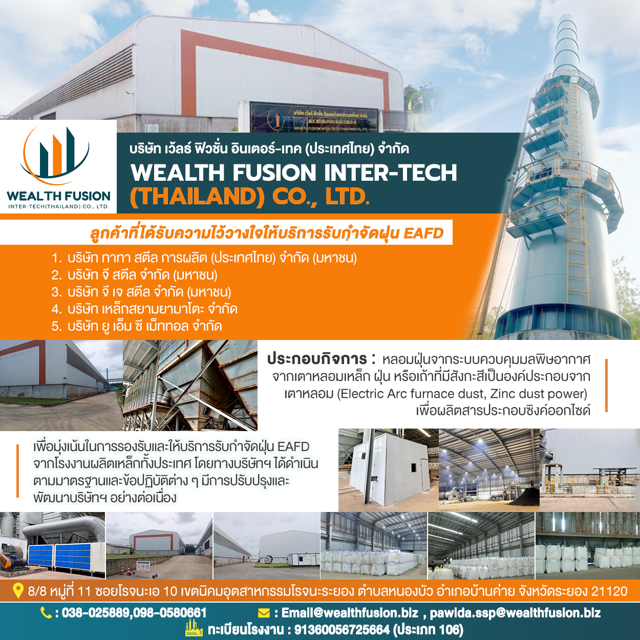14Side6_Wealth_Fusion_Inter_Tech