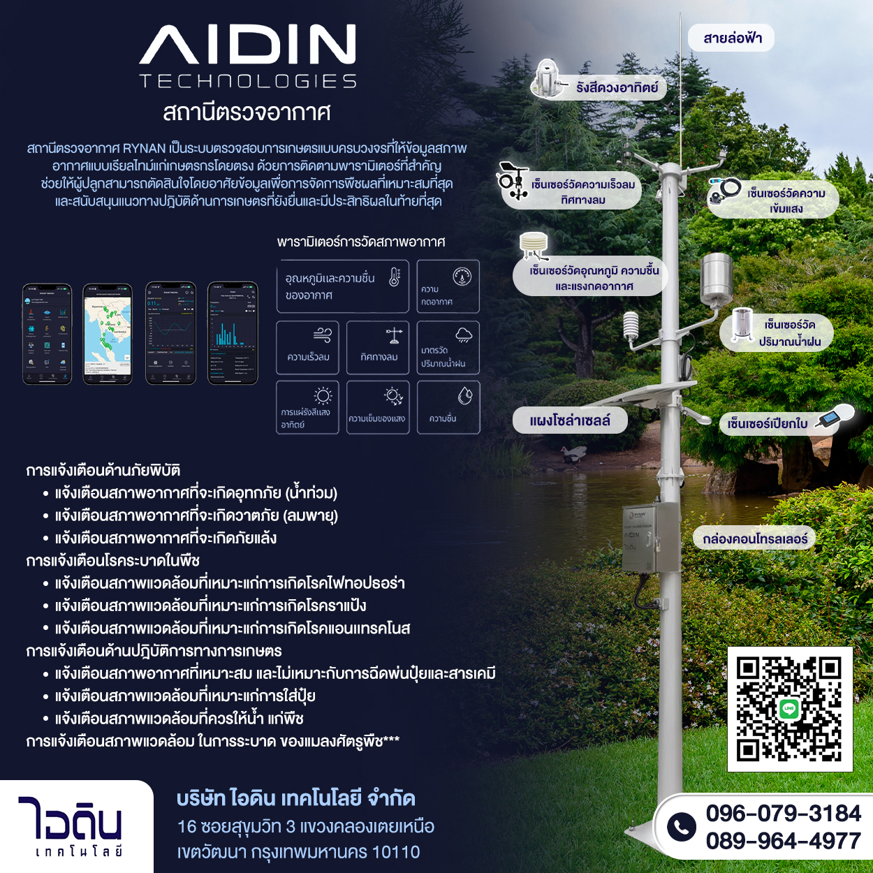 14Side6_Aidin_Technologise